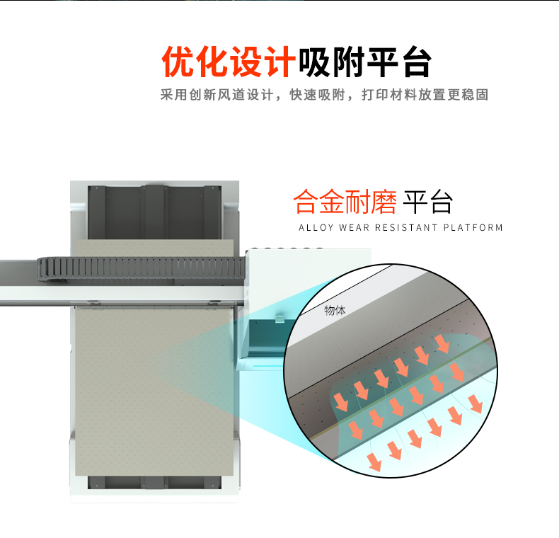 uv打印機(jī)可以打印什么材料（uv打印機(jī)可以做什么產(chǎn)品）(圖1)
