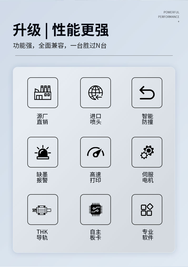 SP800 網(wǎng)帶機(圖2)