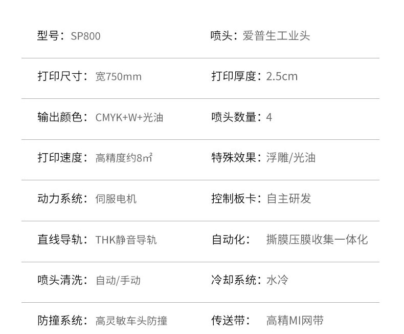 SP800 網(wǎng)帶機(圖13)