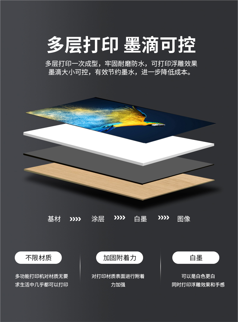 松普新款6090uv打印機手機殼，亞克力箱包金屬塑料(圖7)